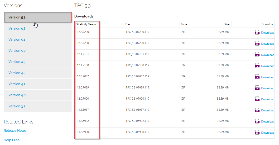 TPC download versions