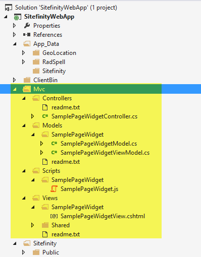Folder and file structure png Folder and file structure png