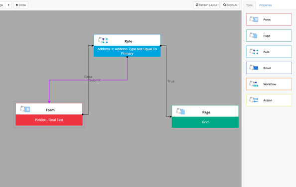 Form-flow-loopback
